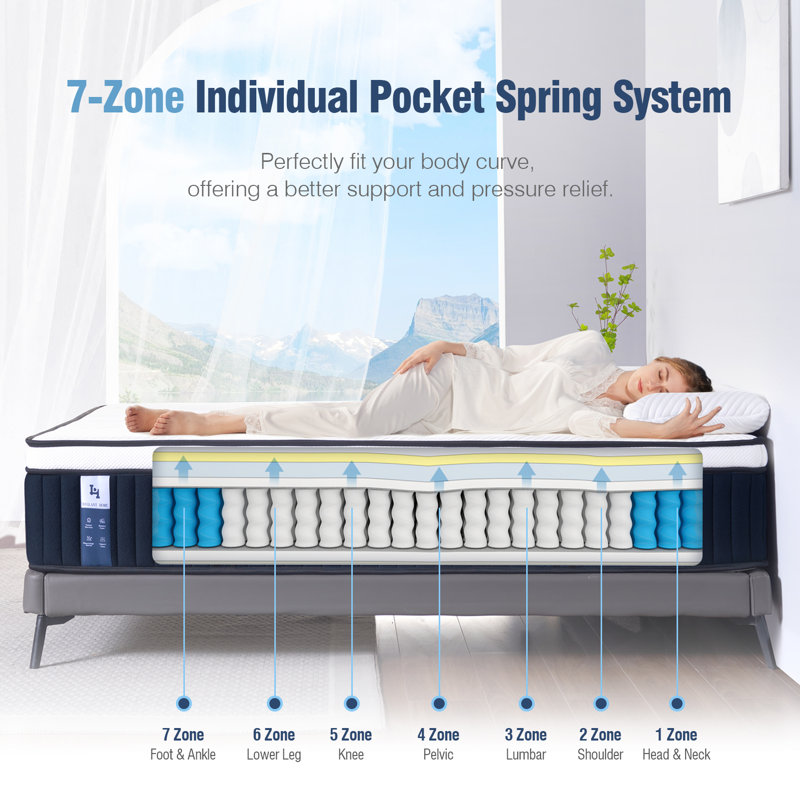 DIGLANT HOME 14" Medium Plush Mattress Wayfair